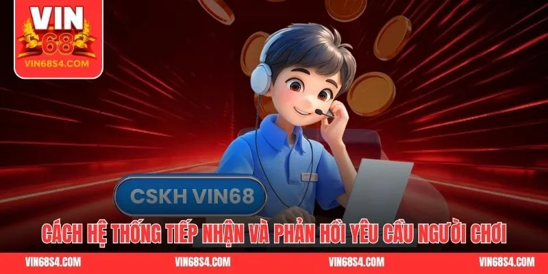 Cách hệ thống tiếp nhận và phản hồi yêu cầu người chơi